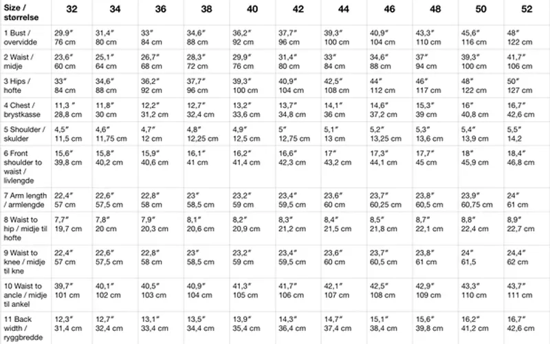 Melilot, Ingvild